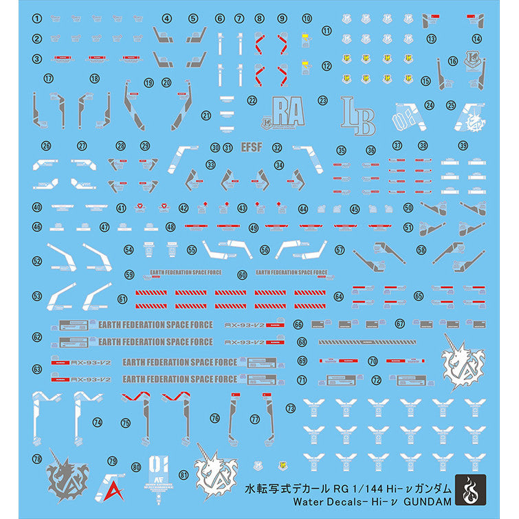 YAN FLAME Water Slide Decal RG 36 HI NU Hi-v HYPER MEGA BAZOOKA LAUNCHER Fluo (YANRG015) 20250721