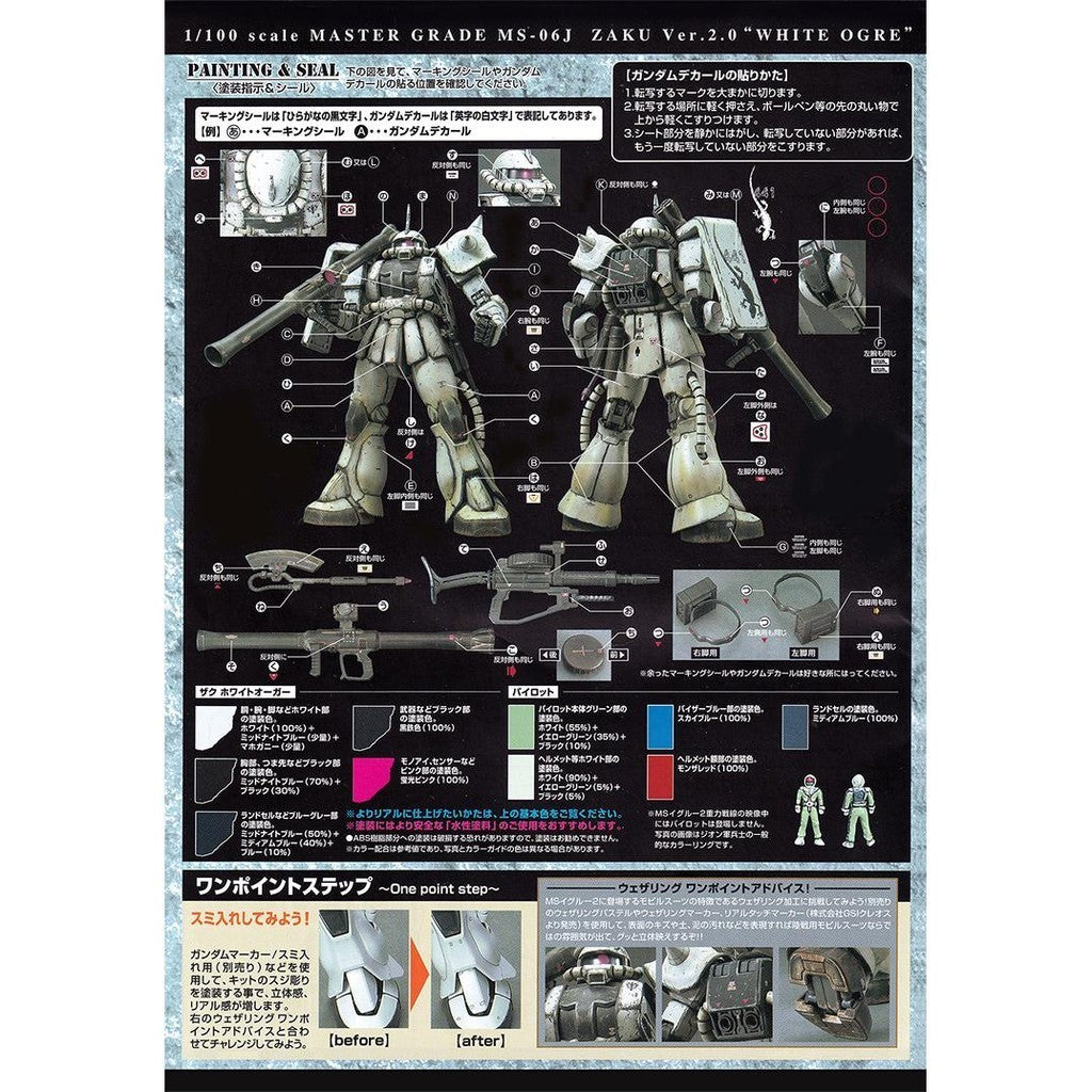 20250721 EVO RG 04 RG MS-06F green Zaku II zaku 2 fluo water slide decal EVORG005