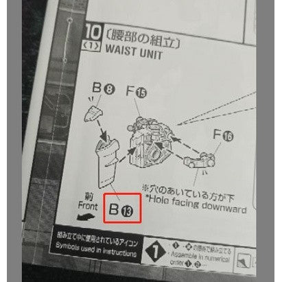CB MG 29 butcher parts for  ASTRAY Turn RED FRAME