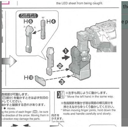 CB butcher parts for MGEX Unicorn