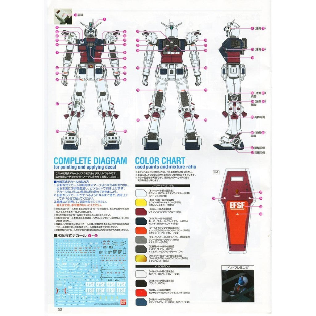 YAN FLAME GHOST MG 1/100 FA-78 FA78 Ver.Ka Water Slide Decal Fluo Type (YANMG033) 20250721