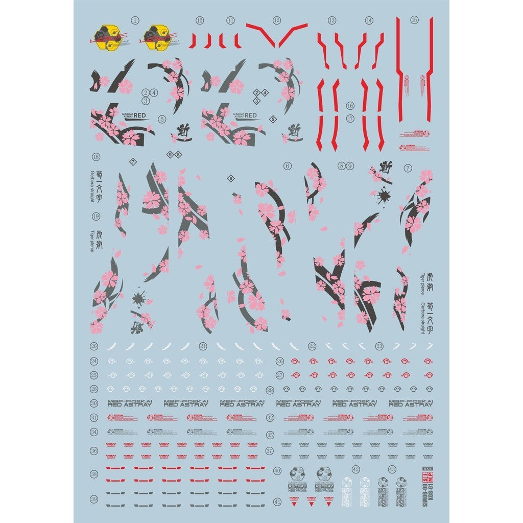 20250721 EVO MG 1/100 red frame type HIRM Water Slide Decal EVOMG003