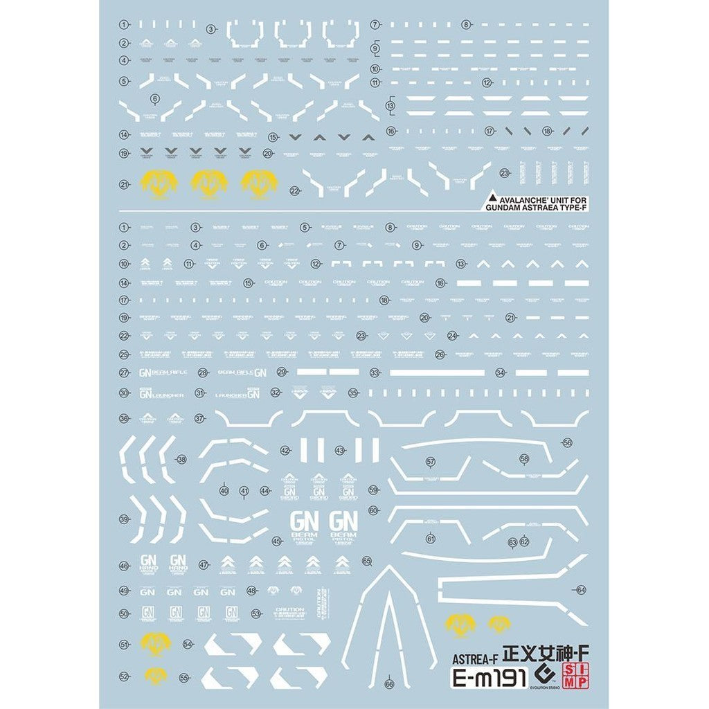 20250721 EVO m191 MG ASTRAEA F + avalanche 00 fluo water slide decal EVOPM025