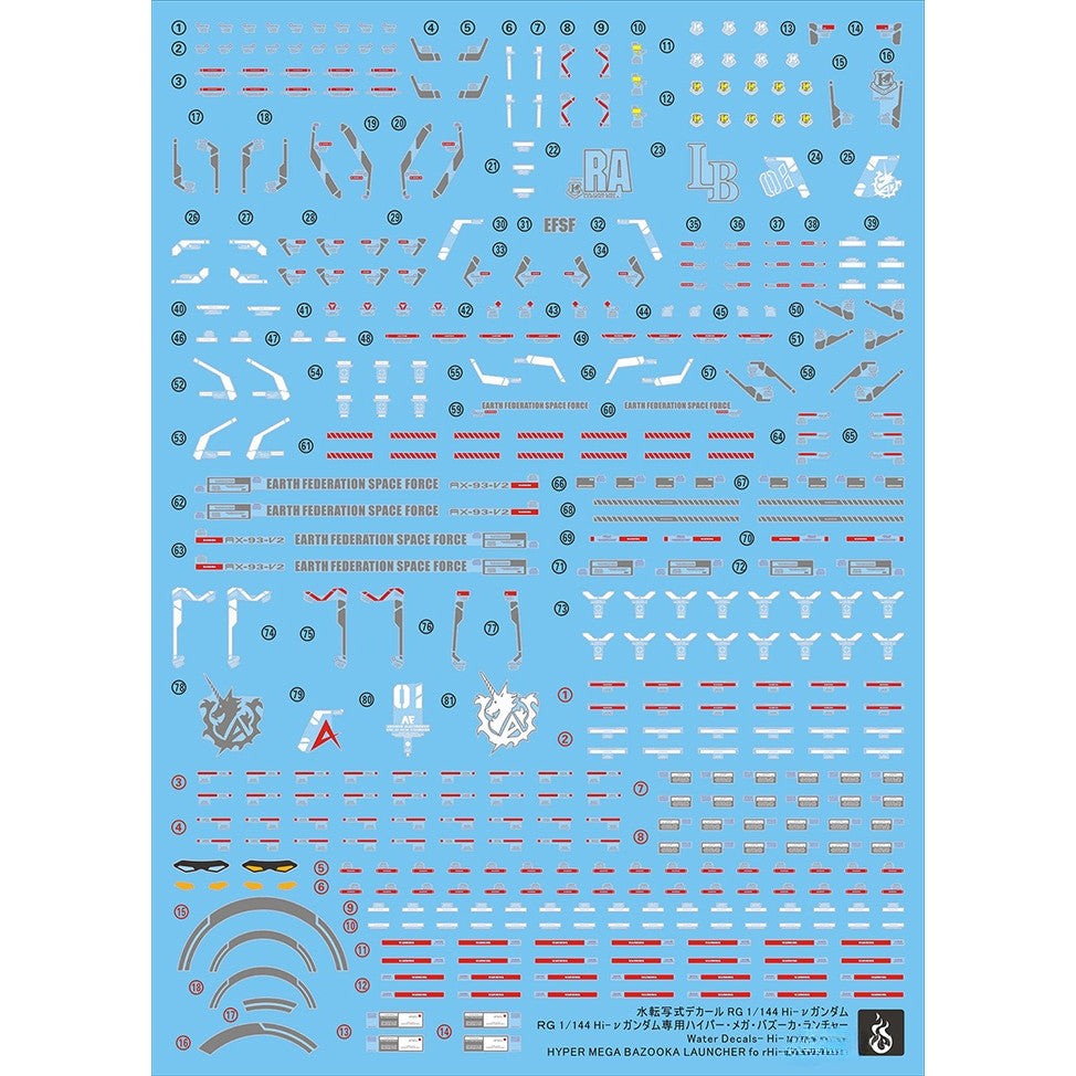 YAN FLAME Water Slide Decal RG 36 HI NU Hi-v HYPER MEGA BAZOOKA LAUNCHER Fluo (YANRG015) 20250721