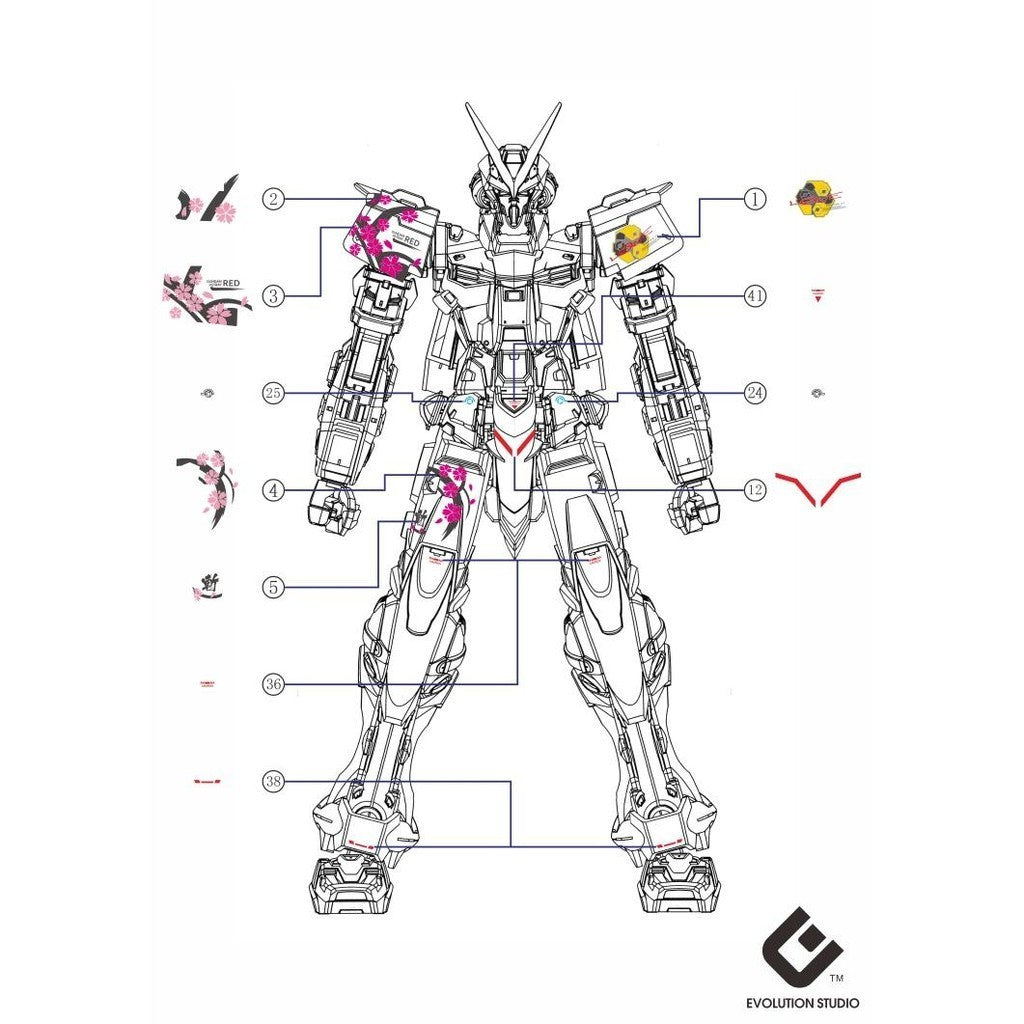 20250721 EVO MG 1/100 red frame type HIRM Water Slide Decal EVOMG003