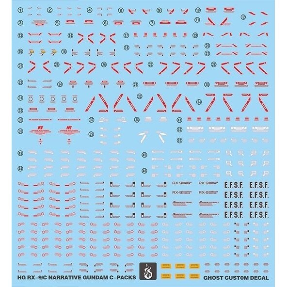 YAN FLAME GHOST HG 1/144 narrative c-packs Fluo Water slide decal (YANHG062) 20250721