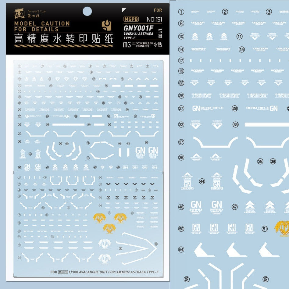 20250722 Artisan's Club MG 1/100 Astraea F+ Avalanche type-F/E 00 Water Slide Decal
