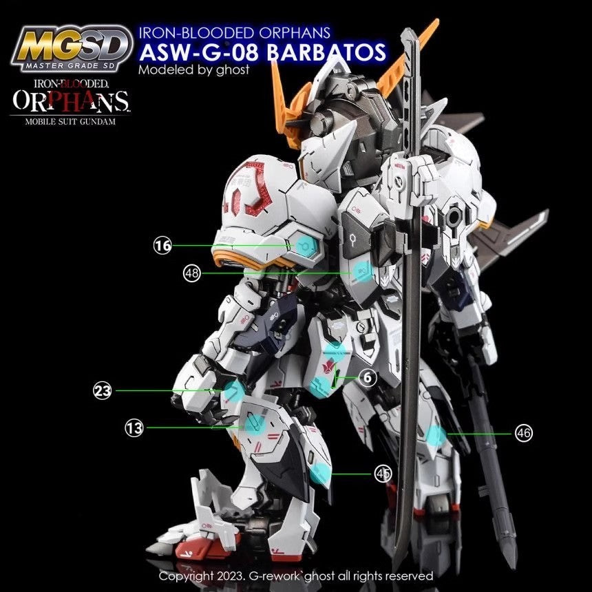 YAN FLAME MGSD Barbatos 4th form GHOST Fluo Water slide decal (YANMG003) 20250721