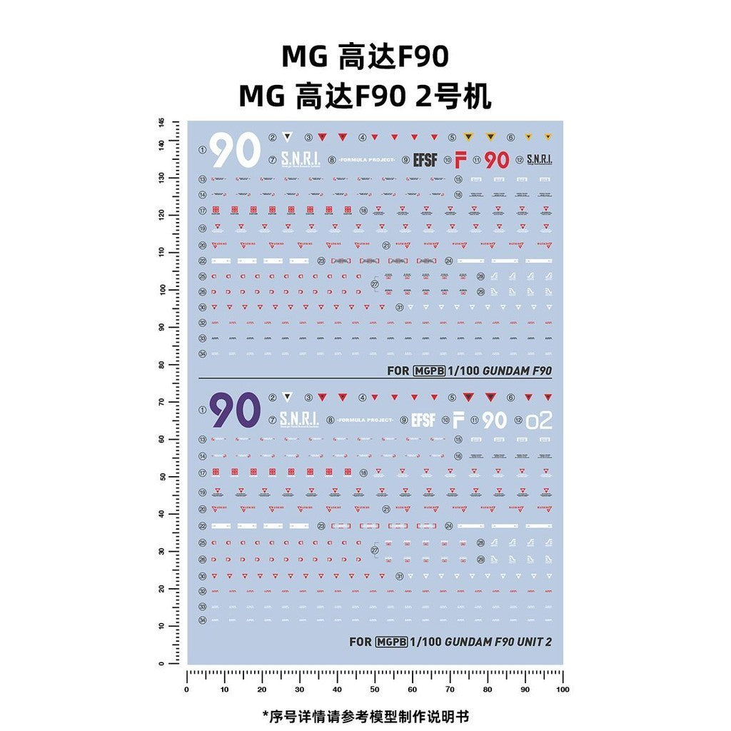 20250722 Artisan's Club MG 1/100 F90 Unit 2 Water Slide Decal [MGPB121&144]