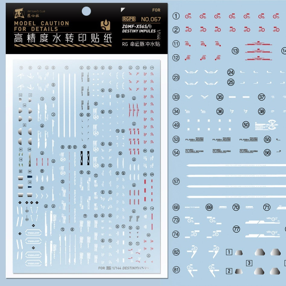 20250722 Artisan's Club RG 1/144 SEED Destiny Impulse [RGPB-067] Water Slide Decal