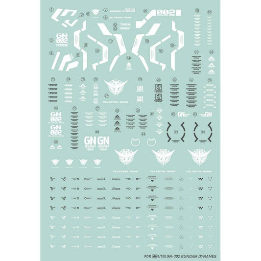 20250722 Artisan's Club MG28 MG 1/100 Dynames Water Slide Decal