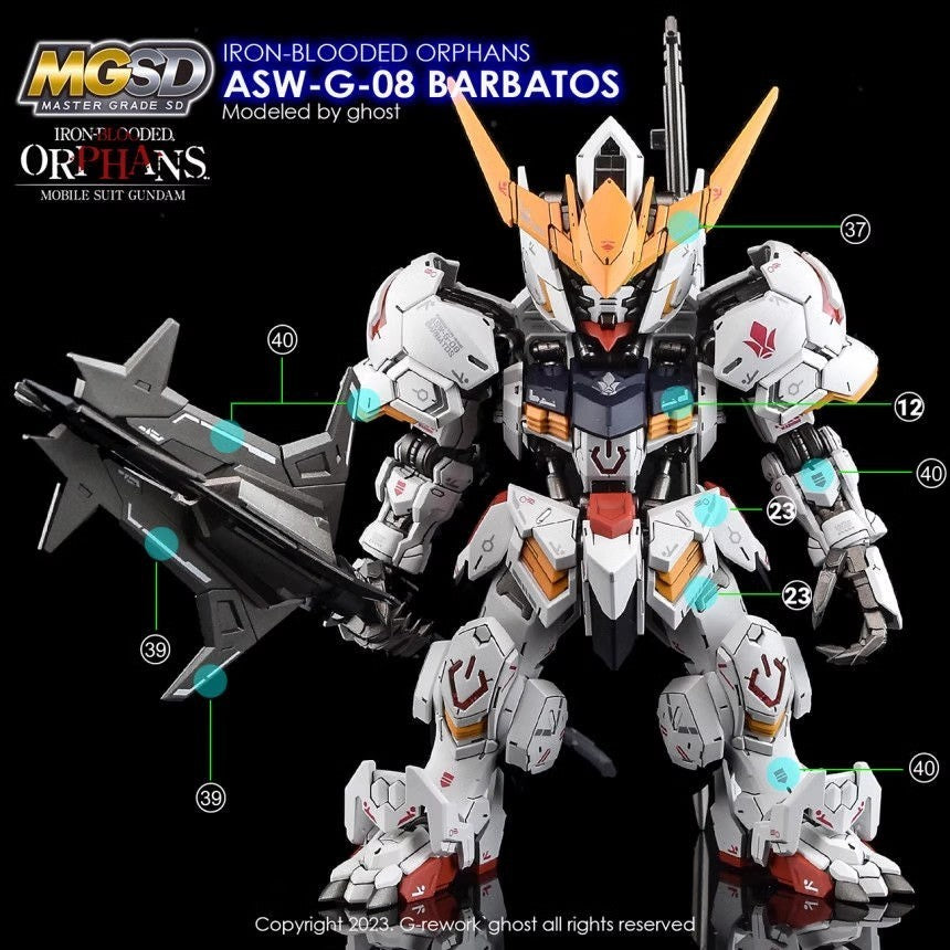 YAN FLAME MGSD Barbatos 4th form GHOST Fluo Water slide decal (YANMG003) 20250721