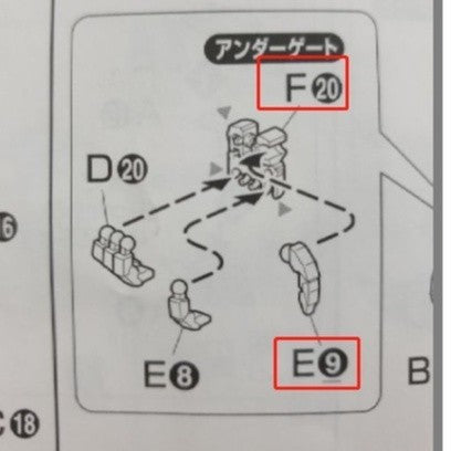 CB MG 29 butcher shares for ASTRAY RED FRAME C22 C23 D7 O9 O10