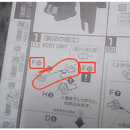 CB MG 29 1/100 butcher parts for  Astray Red Frame Customize