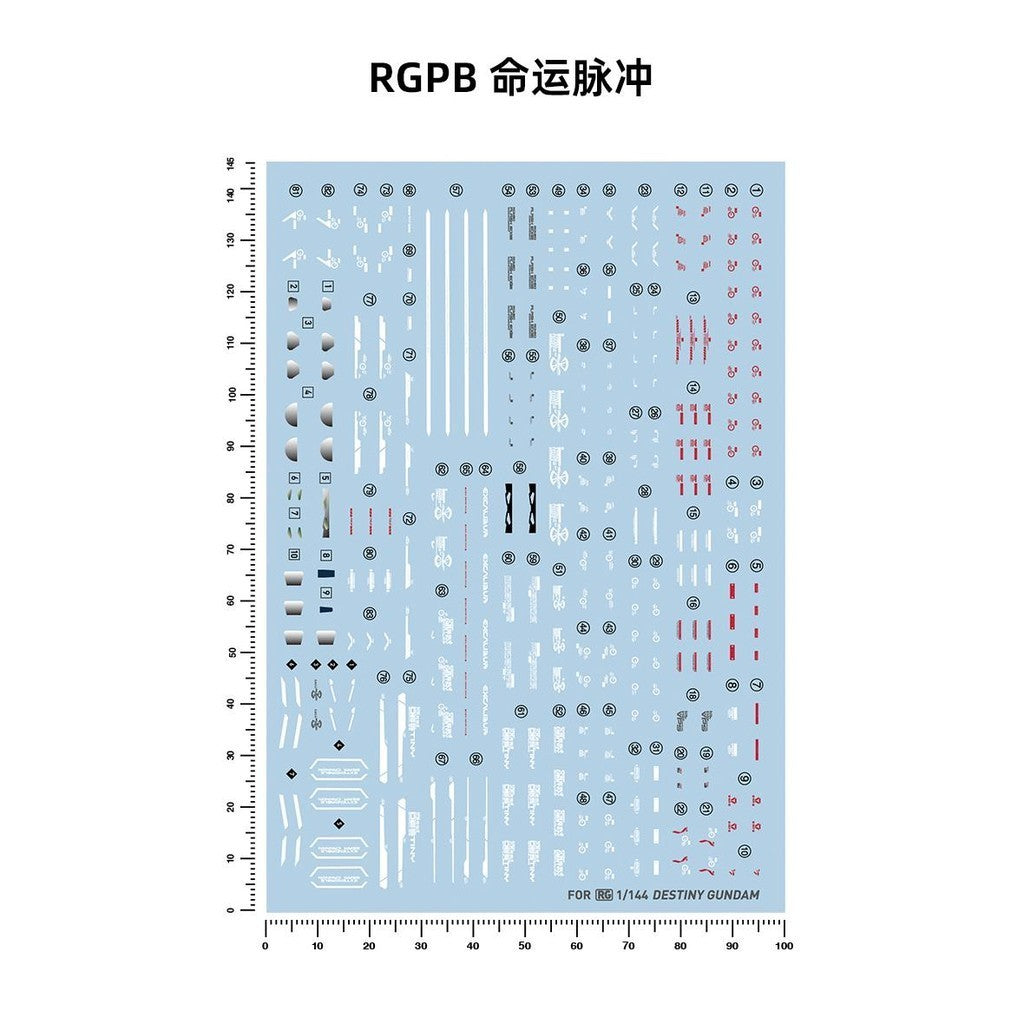 20250722 Artisan's Club RG 1/144 SEED Destiny Impulse [RGPB-067] Water Slide Decal