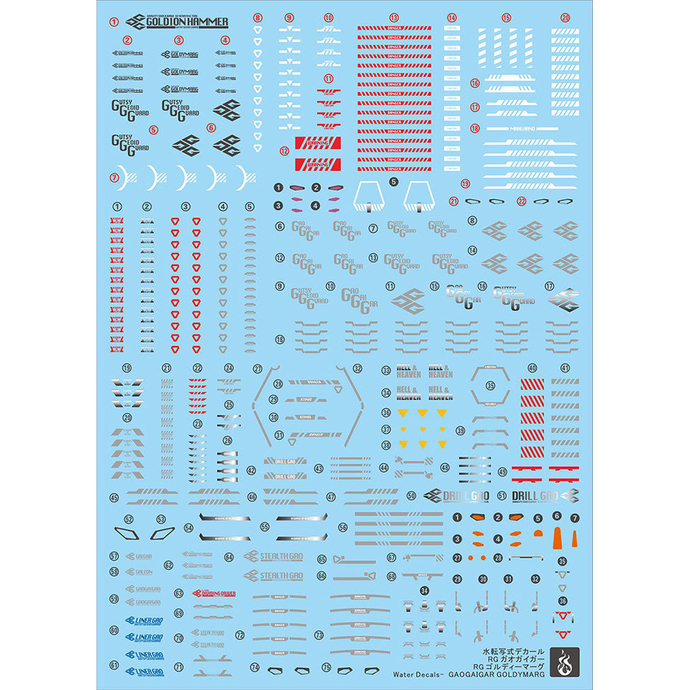 YAN FLAME RG GGG CAOGAIGAR GOLDYMARG Fluo Type Water Slide Decal (YANRG029) 20250721