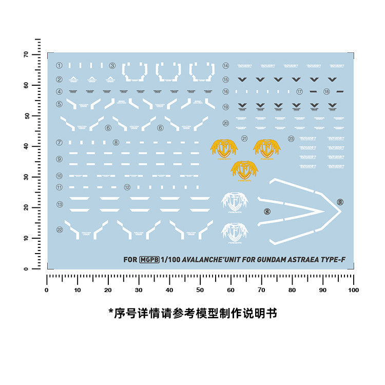 20250722 Artisan's Club MG 1/100 Astraea F+ Avalanche type-F/E 00 Water Slide Decal