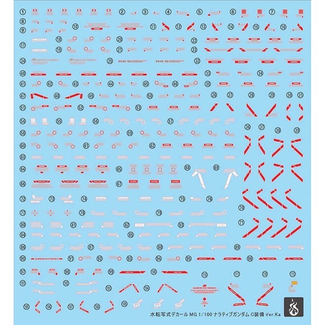 YAN FLAME MG 1/100 Narrative c-packs ver.ka Fluo Water slide decal (YANMG001) 20250721