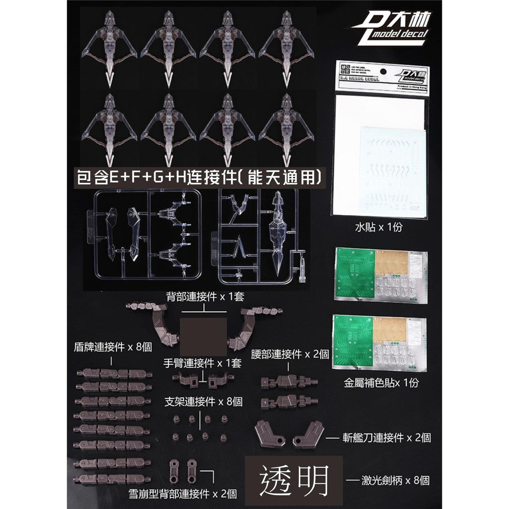 DALIN DL Funnel Shield Set Parts for MG 1/100 EXIA  / Astraea / Avalanche EXIA Transparent color (Kits not included)