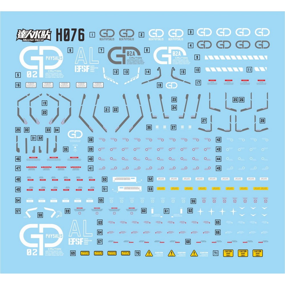 MASTER H076 Water Slide Decal HGUC HG 1/144 GP02A GP02 Collectibles
