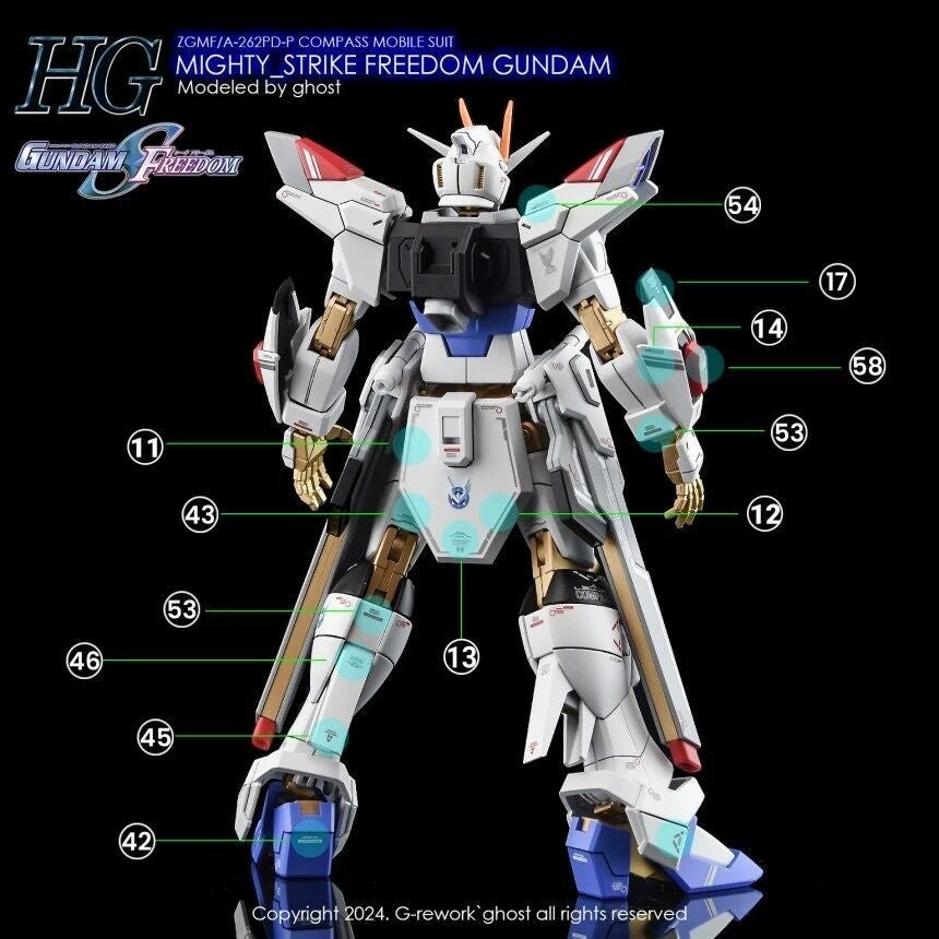 YAN Water Slide Decal GHOST HG 1/144 Mighty Strike Freedom (YANHG014) 20250721