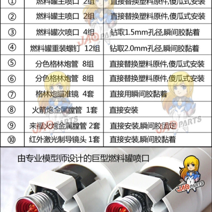 CALILY metal Detail upgrade parts for 1/60 PG UNICORN FA full armor unit EXPANSION Collectibles