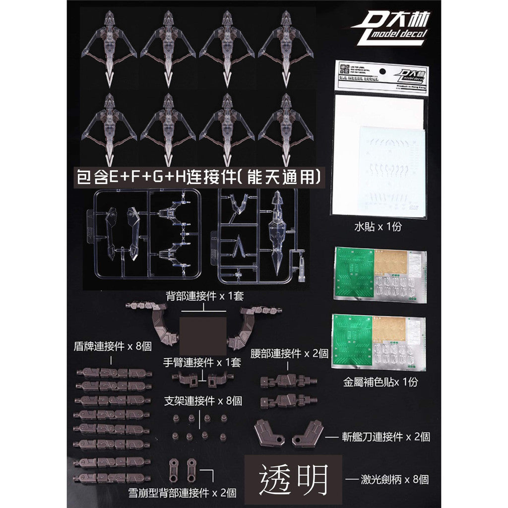 DALIN DL Funnel Shield Set Parts for MG 1/100 EXIA  / Astraea / Avalanche EXIA Transparent color (Kits not included)