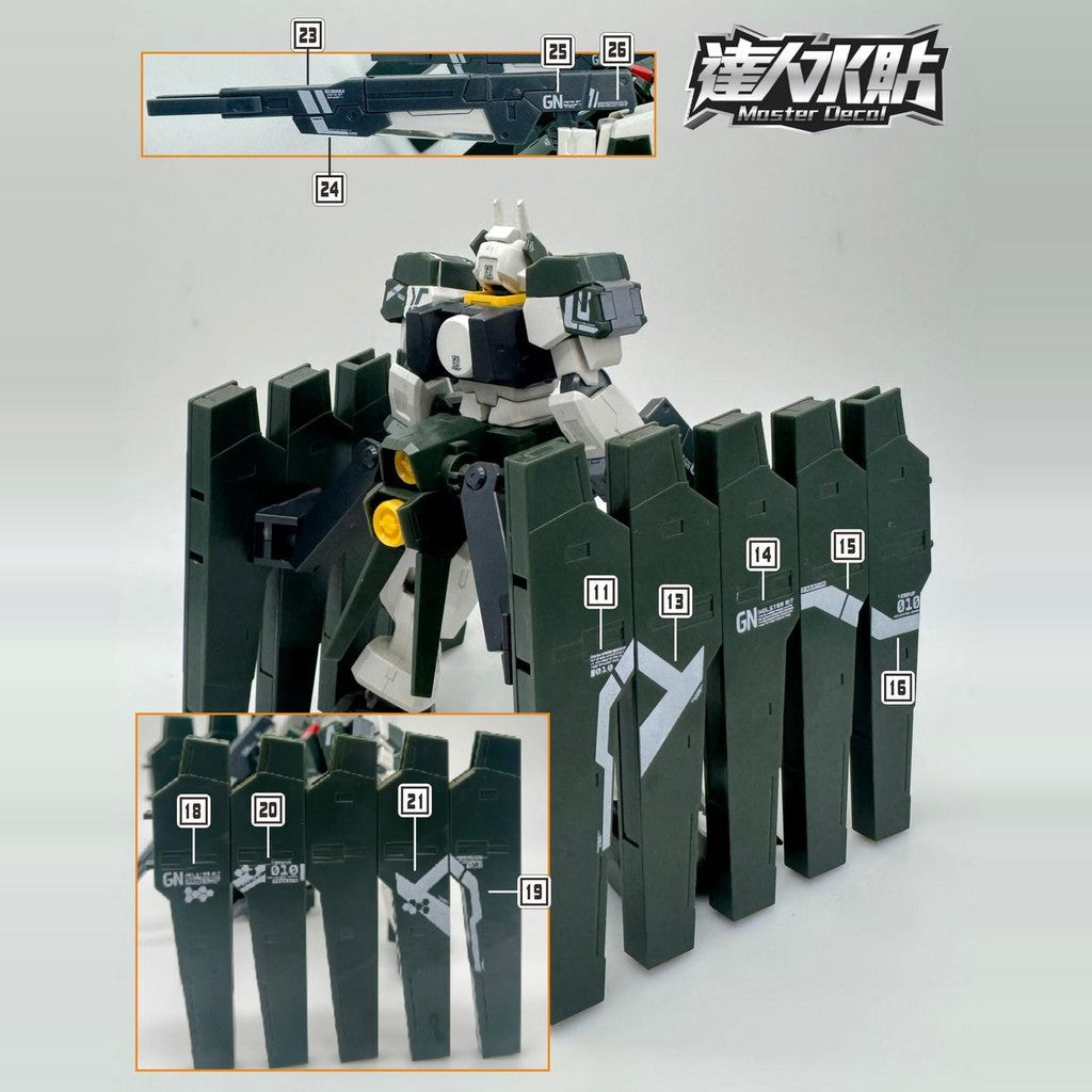 MASTER H074 Water Slide Decal for HG 00 1/144 Zabanya Collectibles