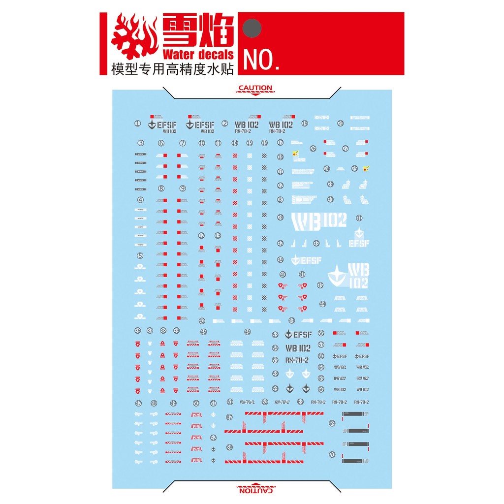 20250722 XUEYAN XY / SNOW FLAME 1/100 FAT CAT RX-78-2 Water Slide Decal Fluo VER (Kits not included)