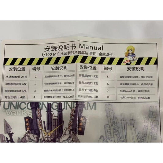 CALILY metal Detail upgrade parts for MG Ver.ka FULL ARMOR UNICORN Collectibles