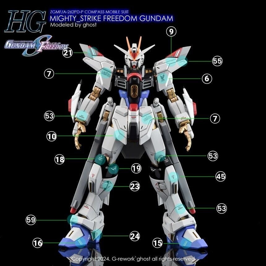 YAN Water Slide Decal GHOST HG 1/144 Mighty Strike Freedom (YANHG014) 20250721