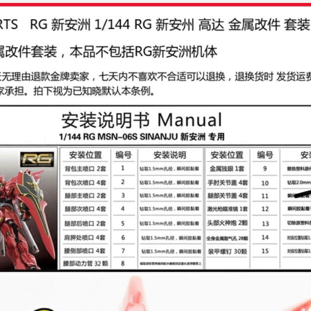 CALILY metal Detail upgrade parts RG 1/144 SINANJU Collectibles