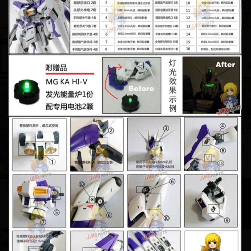 CALILY metal Detail upgrade parts for MG HI NU Ver.ka Collectibles