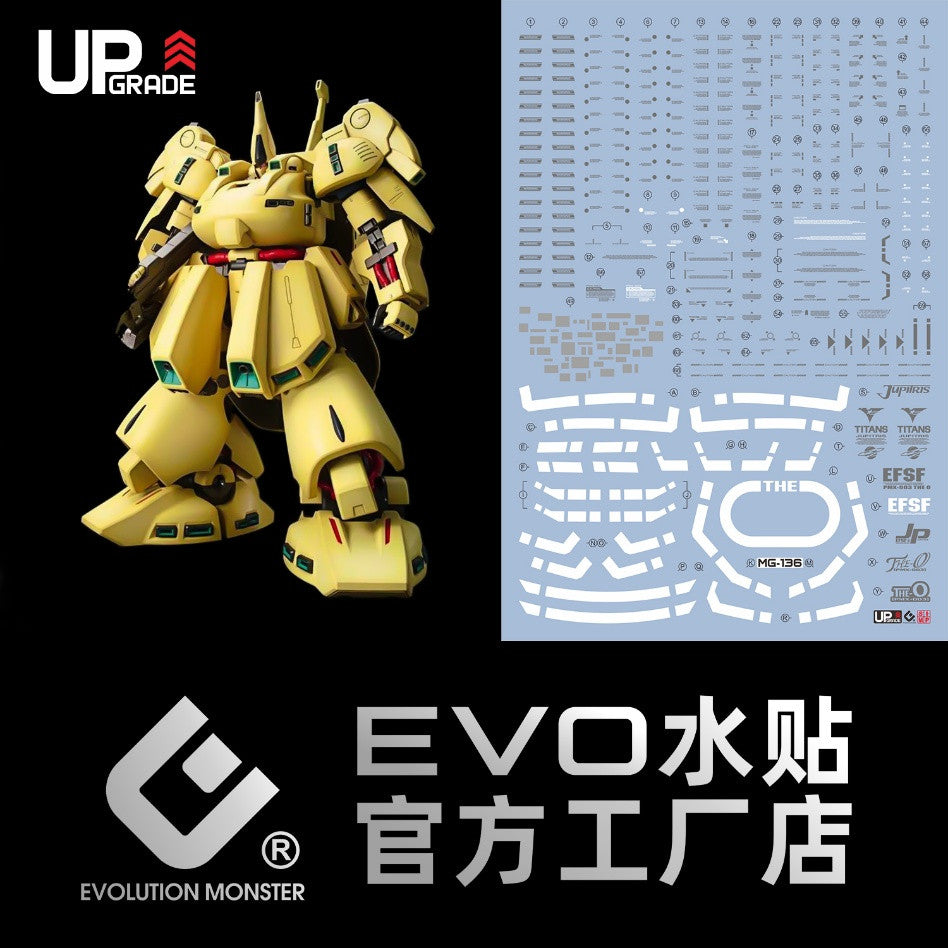 20250721 EVO decal Water Slide for MG 1/100 PMX-003 THE-O EVO023-1