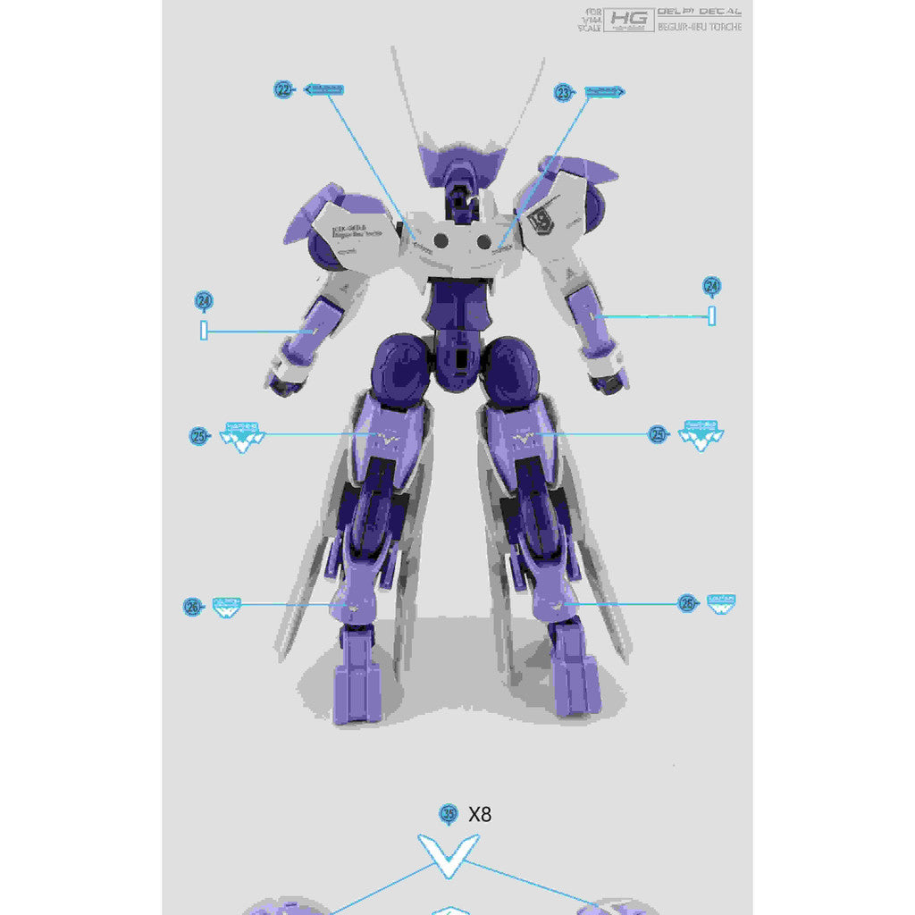 YAN Flame Water Slide Decal for TWFM HG 1/144 Beguir-Beu Torche Kenanji / Ridrick Team (YANHG102) 20250721