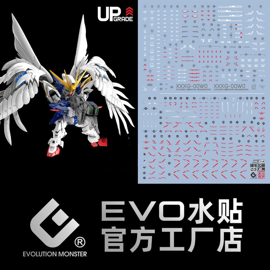 EVO Water slide decal FOR MGSD 1/100 Wing Zero EW Fluo Type NO KITS Collectibles